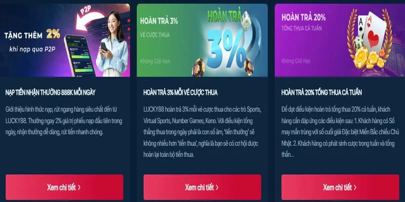 Hoàn Trả Hàng Tuần SC88 Login